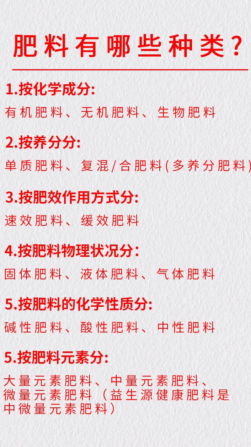 肥料种类有哪些详细